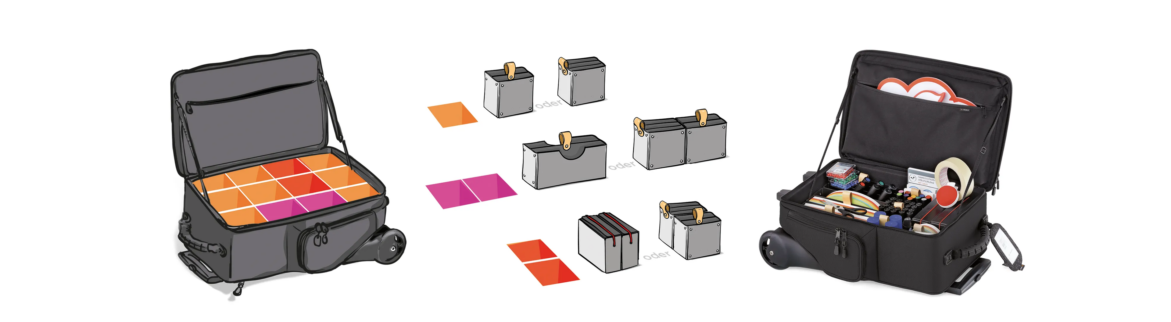Novario Kombinationsmöglichkeiten für das Trolley