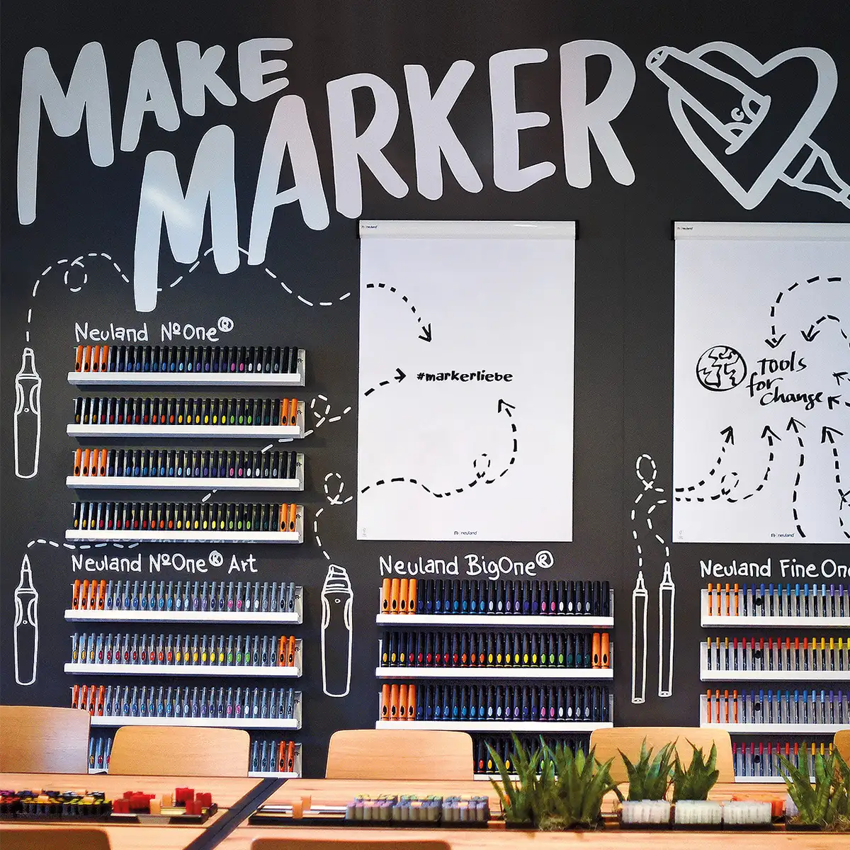 Marker-Wand zum Ausprobieren.