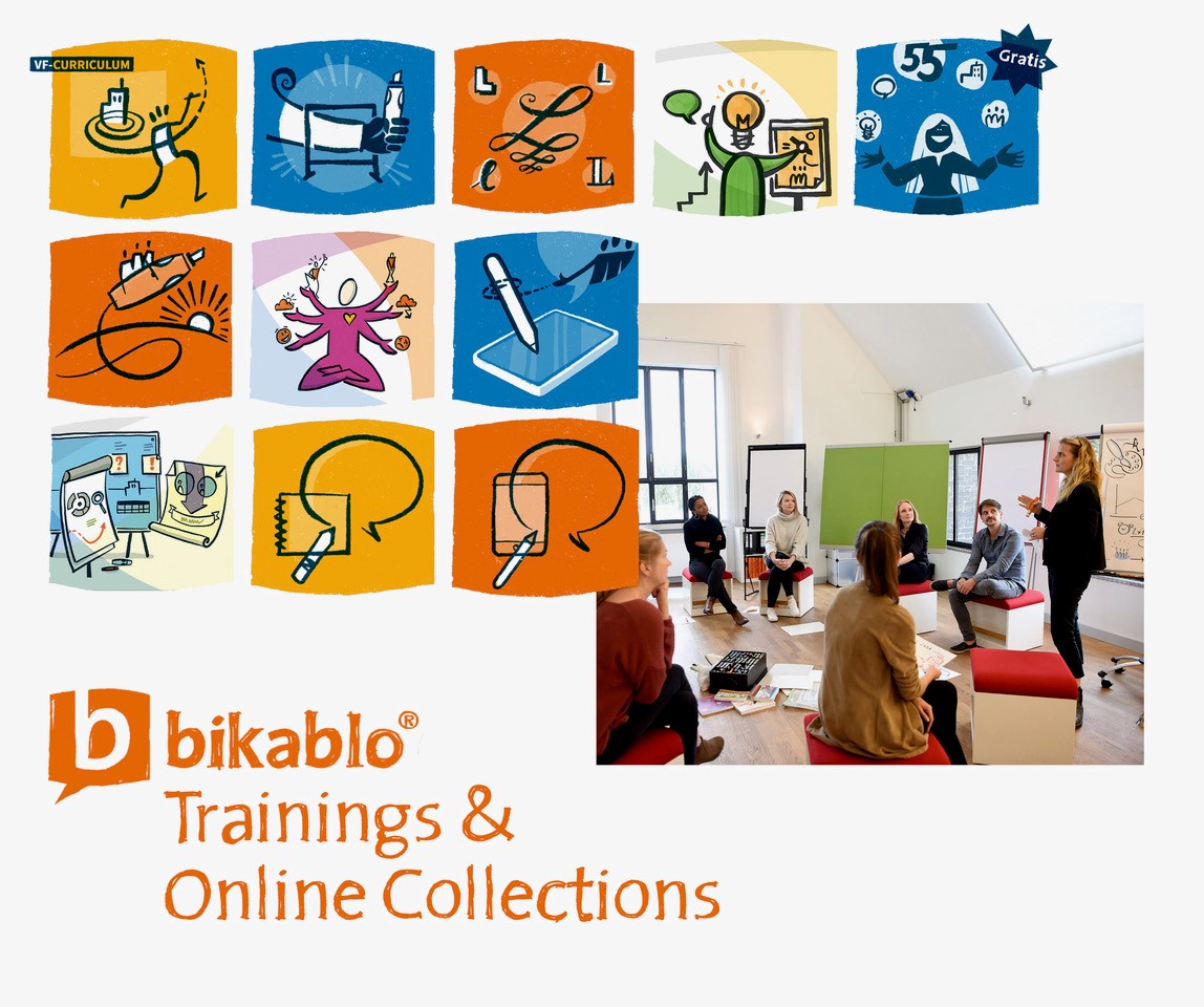 Visuelle Wörterbücher und Lernprodukte von bikablo® | Neuland