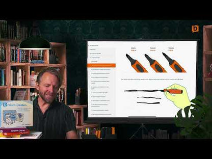 Visuelles Wörterbuch – bikablo® posters