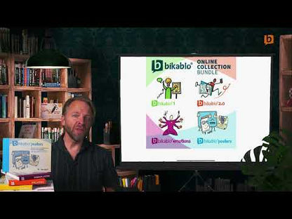 Visuelles Wörterbuch – bikablo® posters