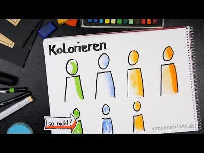 Flipcharts gestalten (German)
